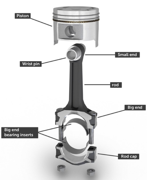 Aligning the Connecting Rod and Crankshaft