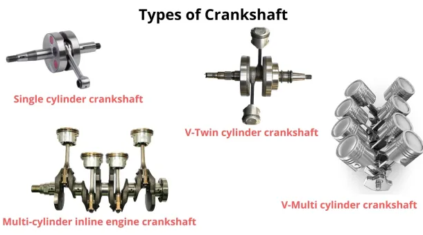Types of Crankshafts