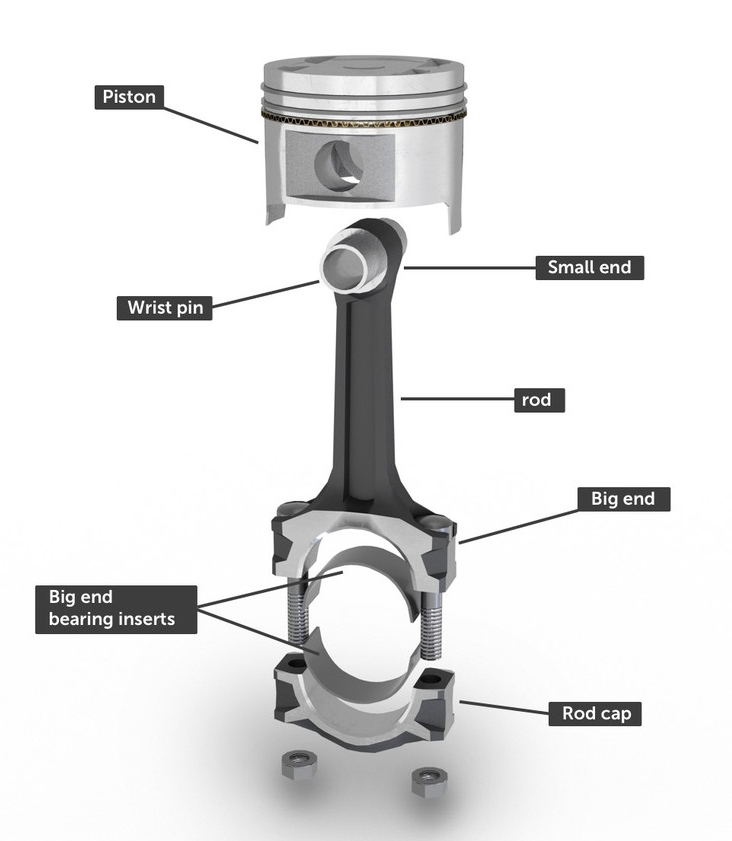 When to Replace Rod Bearings