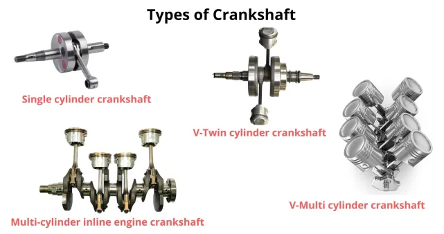 Different Types of Crankshaft
