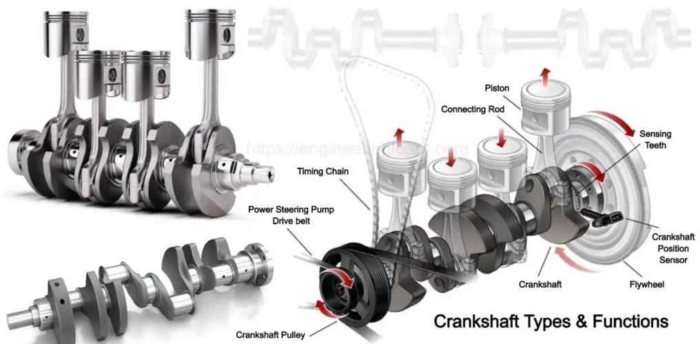 How Many Types of Crankshaft Are There