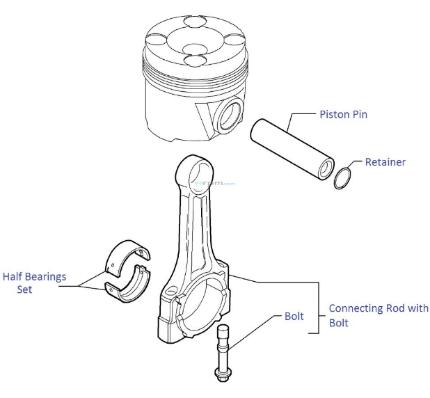 Connecting Rod drawing